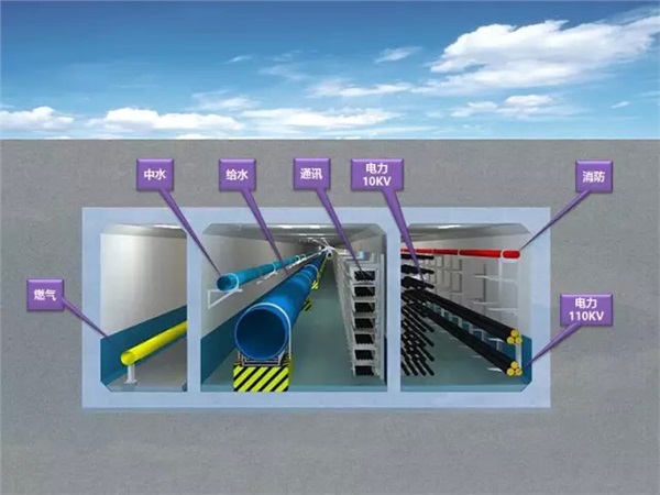 中國積極推進(jìn)重點民生工程地下綜合管廊建設(shè) 探索發(fā)展未來